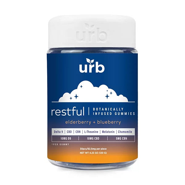 Urb Restful Gummies | 1875mg